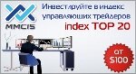 INDEX TOP 20